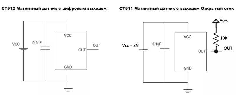 Подключение магнитного датчика Фокус от Crocus: магнитные датчики с потреблением от 250 нА - CT511VA