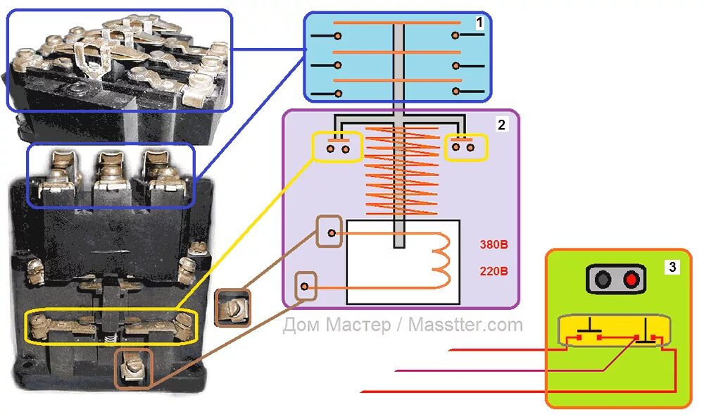 Подключение магнитного пускателя фото Схема подключения пускателя (контактора): как сделать своими руками?