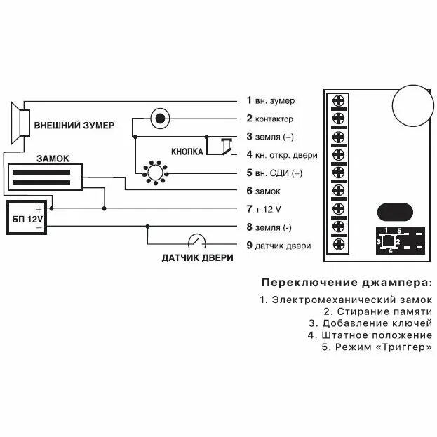 Подключение магнитного замка на дверь с контроллером Контроллер для замка Iron Logic Z-5R