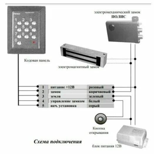 Подключение магнитного замка на дверь с контроллером Кодовая панель доступа Витек Полис-51 - купить по выгодной цене на Яндекс Маркет