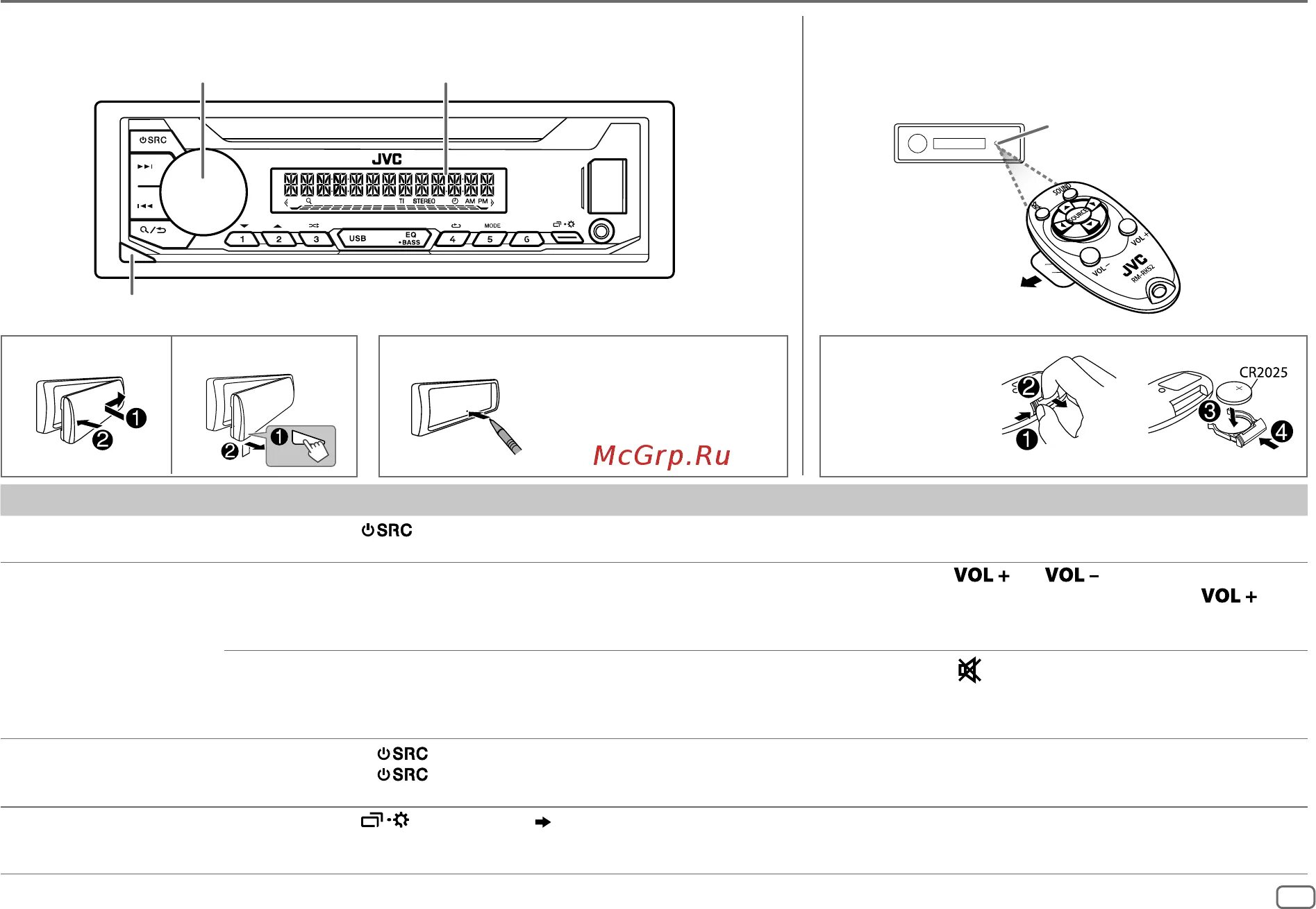 Подключение магнитофона jvc четыреста восемьдесят два JVC KD-X152 23/60 Основные сведения