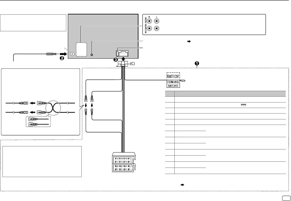 Подключение магнитофона jvc четыреста восемьдесят два Manual JVC KW-X830BT (page 133 of 136) (English, Dutch, Portuguese, Spanish)