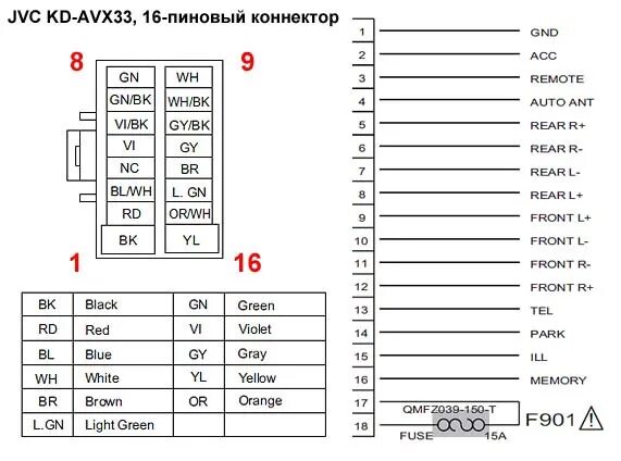 Подключение магнитофона jvc четыреста восемьдесят два Замена магнитолы - KIA Sorento (1G), 3,3 л, 2007 года автозвук DRIVE2