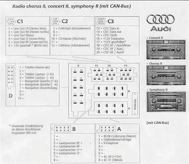 Подключение магнитол audi Немного ништяков . Круиз и замена штатной магнитолы . - Audi A4 (B7), 2 л, 2005 