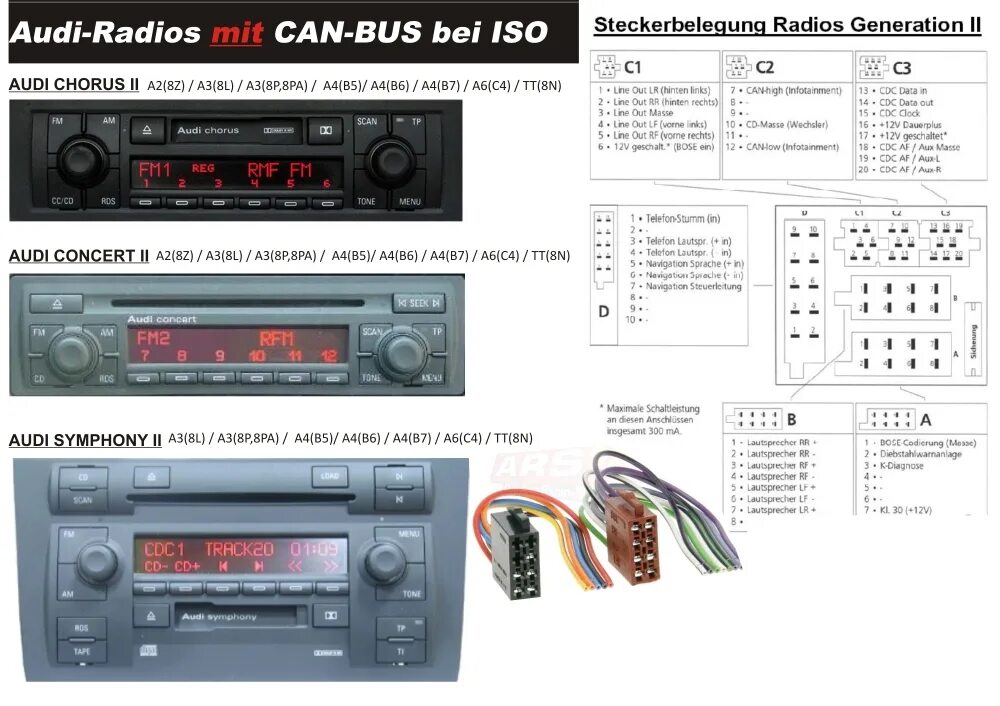 Подключение магнитол audi CAN BUS ADAPTER und Aktivsystemadapter mit Lenkradsteuerung für Audi ca. 2000-20