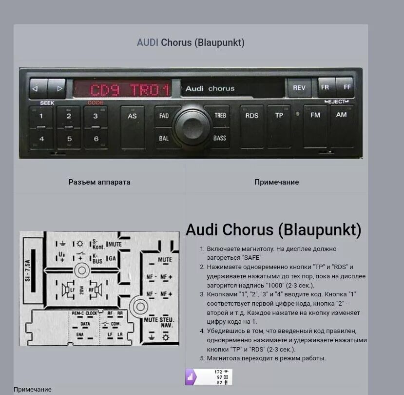 Подключение магнитол audi AUX в штантной касетной магнитоле ауди а6 с5 - Audi A6 (C5), 2,4 л, 1998 года св