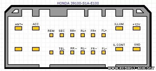 Подключение магнитол honda Про штатную магнитолу - HAIMA M3, 1,5 л, 2014 года автозвук DRIVE2