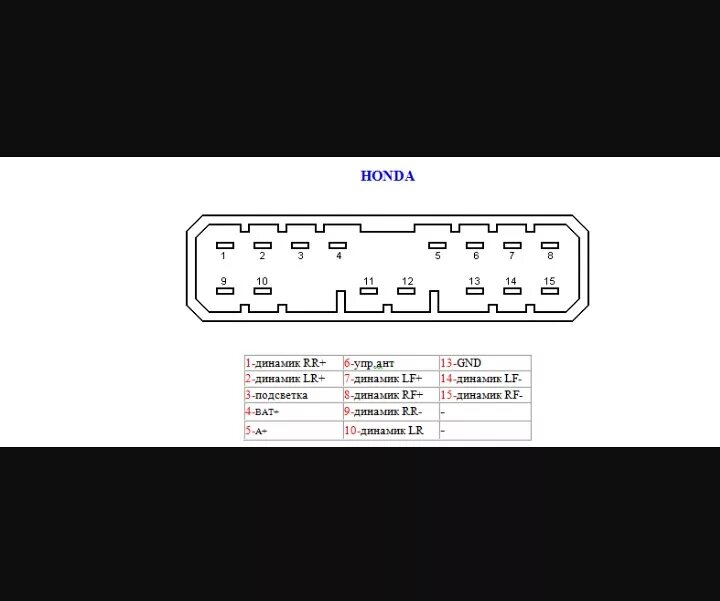 Подключение магнитол honda Штекер штатной магнитолы 88-91гг - Honda Civic (4G), 1,6 л, 1990 года автозвук D