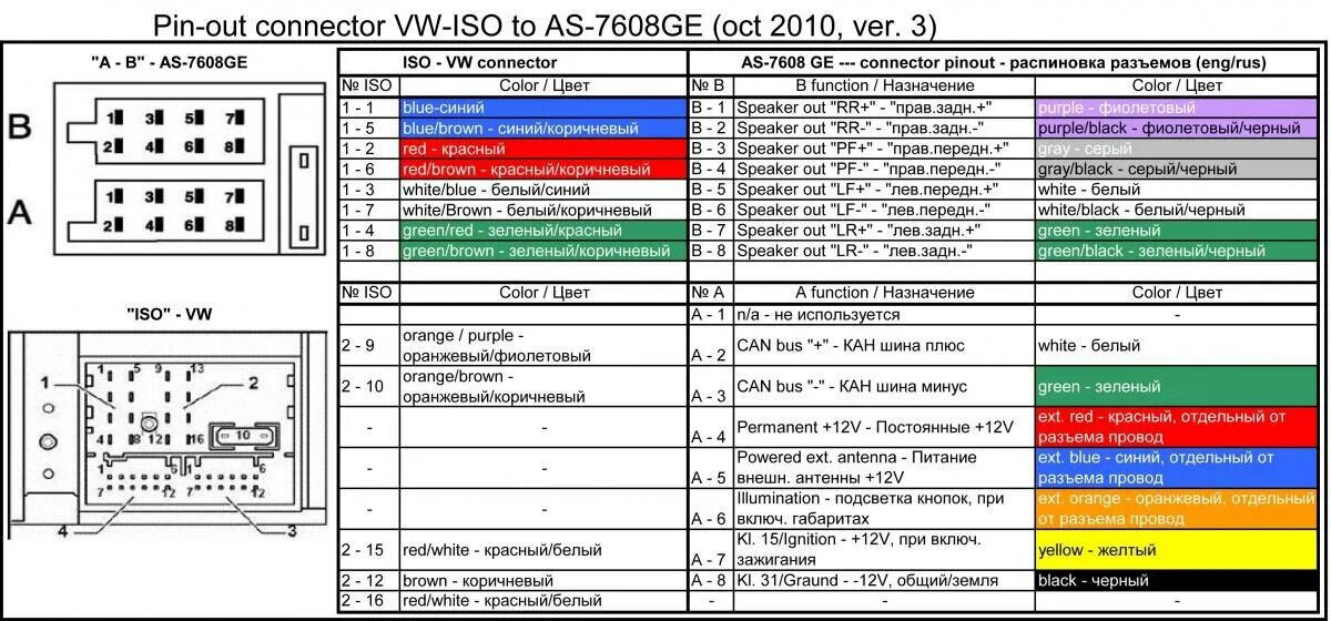 Подключение магнитолы 16 пин Заточил китайскую автомагнитолу - Skoda Fabia Mk2, 1,2 л, 2008 года автозвук DRI