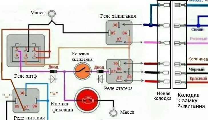 Подключение магнитолы 2107 через замок зажигания Схемы подключения магнитолы - как правильно подключить магнитолу