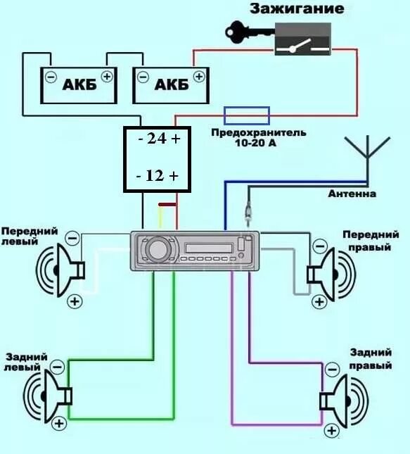 Подключение магнитолы 24 вольта Как подключить автомагнитолу в машине своими руками? (фото - видео инструкция)