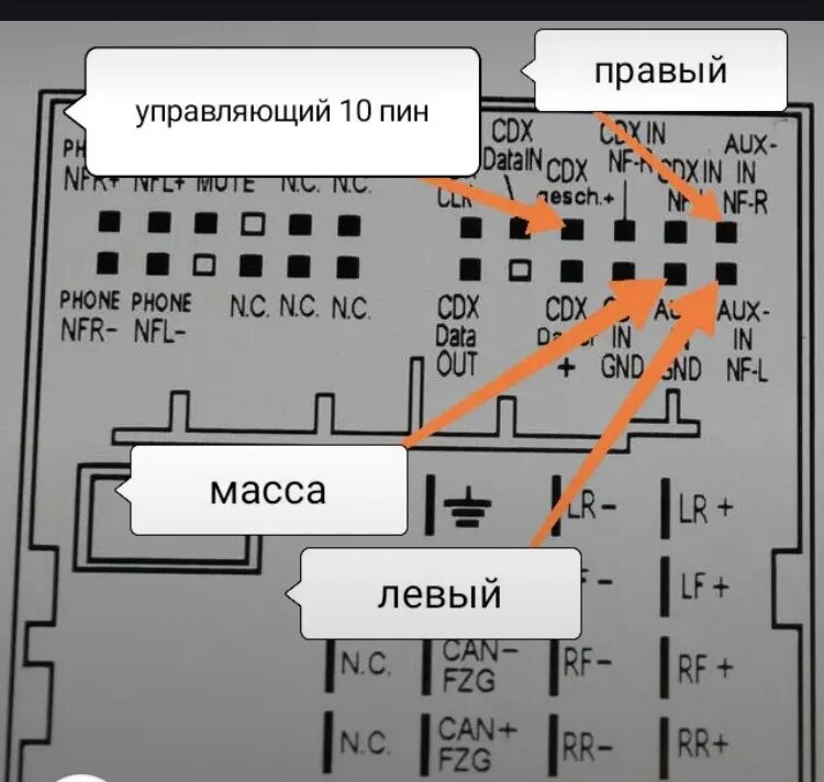 Подключение магнитолы а7 шкода Блютуз на RCD 510 - Volkswagen Passat CC, 1,8 л, 2012 года автозвук DRIVE2