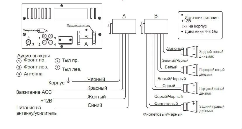 Подключение магнитолы acv Acv avs 1702g схема платы магнитола - фото - АвтоМастер Инфо