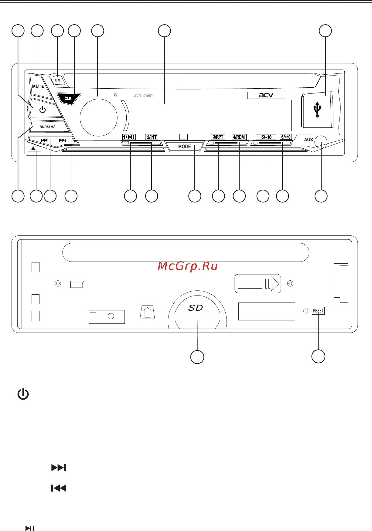 Подключение магнитолы acv ACV AVS-1711RD 11/24 Описание передней панели avs 1711 rd gd