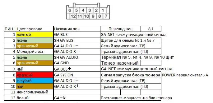 Подключение магнитолы аккорд 7 Распиновка магнитолы CR6 Honda Accord Hybrid 2013-2015 - Honda Accord Hybrid (9G