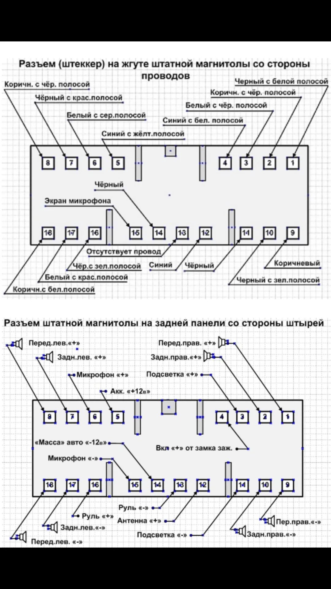 Подключение магнитолы актион Замена магнитолы - SsangYong Kyron, 2 л, 2008 года своими руками DRIVE2