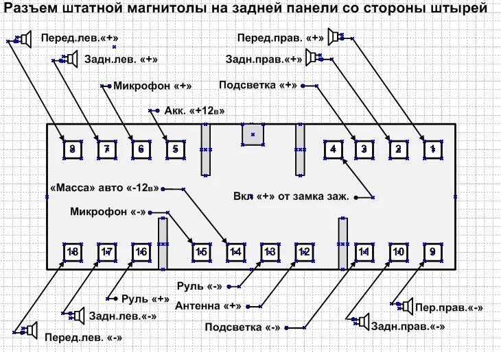 Подключение магнитолы актион установка 2 DIN магнитолы - SsangYong Kyron, 2,3 л, 2011 года автозвук DRIVE2