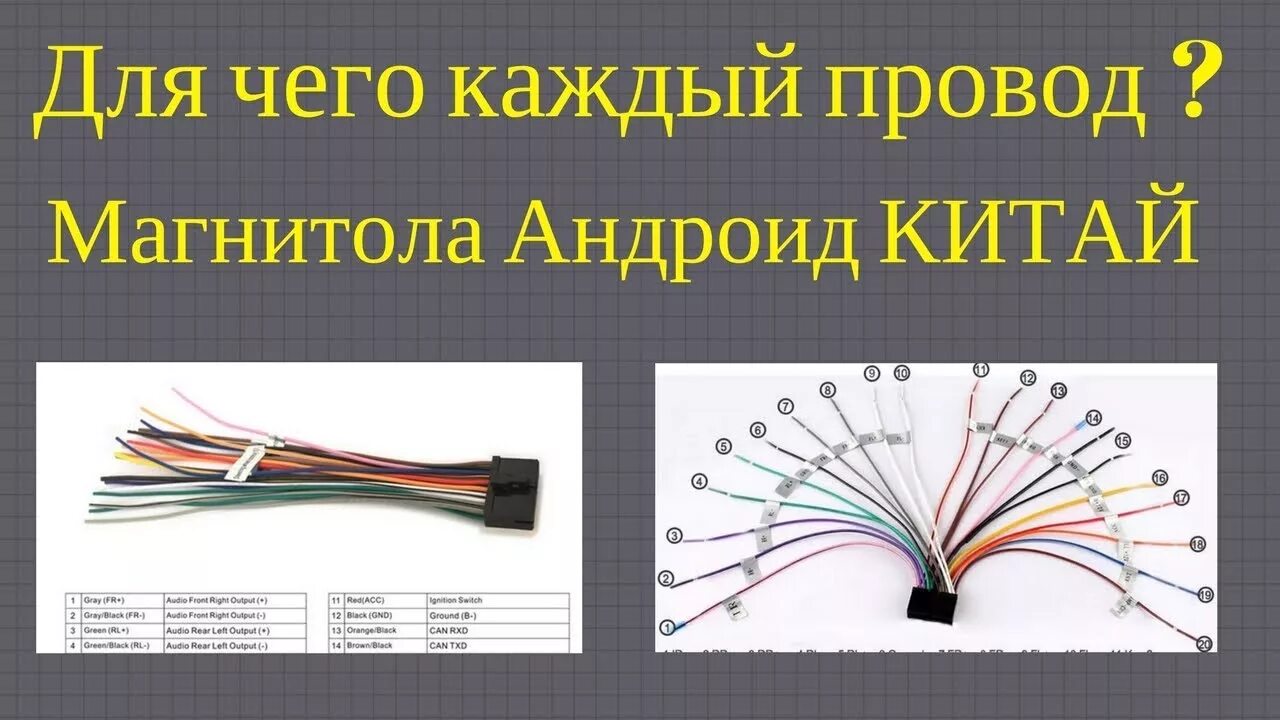 Подключение магнитолы алиэкспресс Распиновка китайской магнитолы, обозначение проводов магнитолы - YouTube