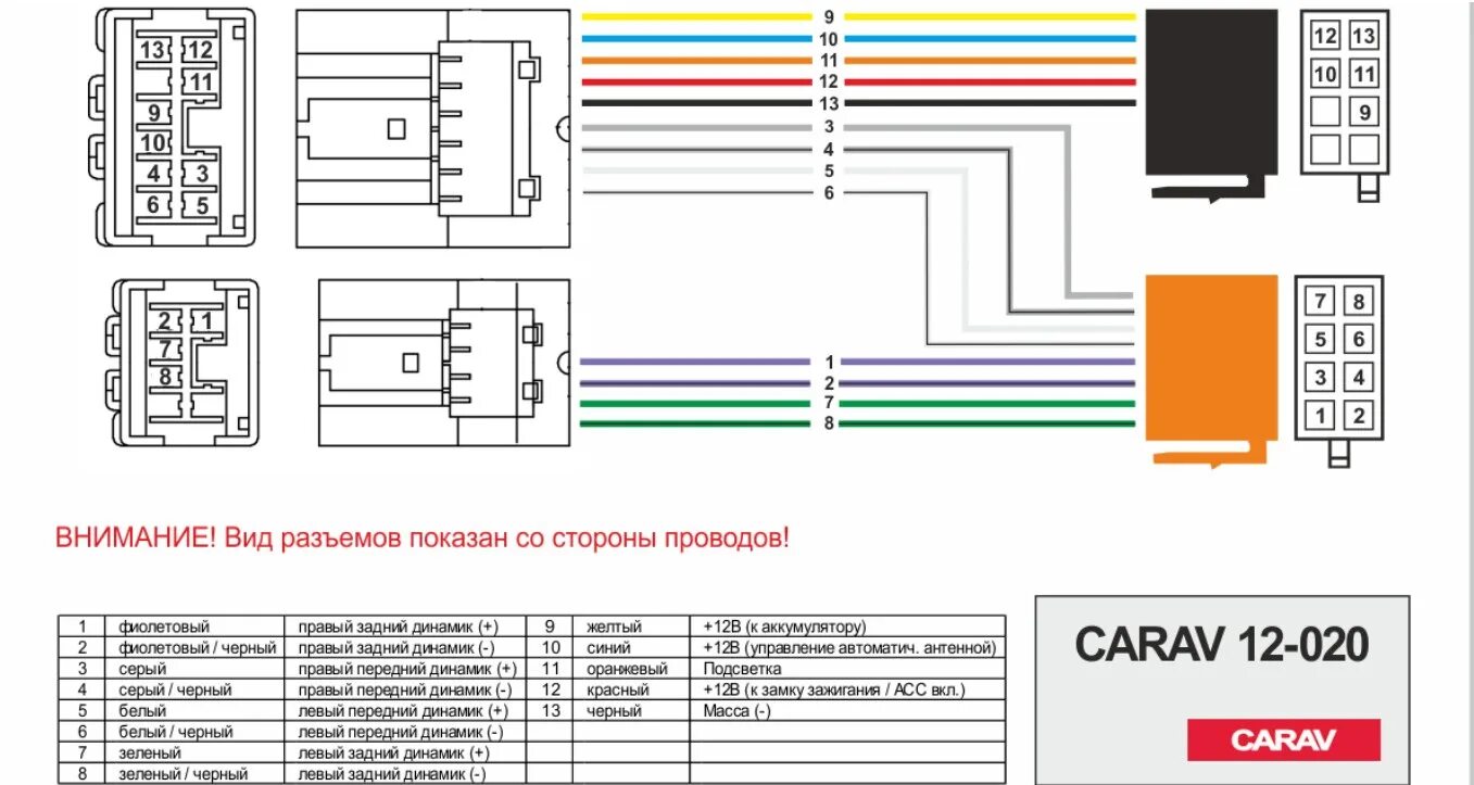 Подключение магнитолы альмера g15 Подключение Hands-Free Parrot 3200LS Color - Nissan X-Trail I (t30), 2 л, 2001 г