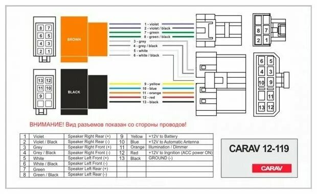 Подключение магнитолы альмера g15 Разъем CARAV 12-119 / ISO - переходник для подключения автомагнитолы (питание + 