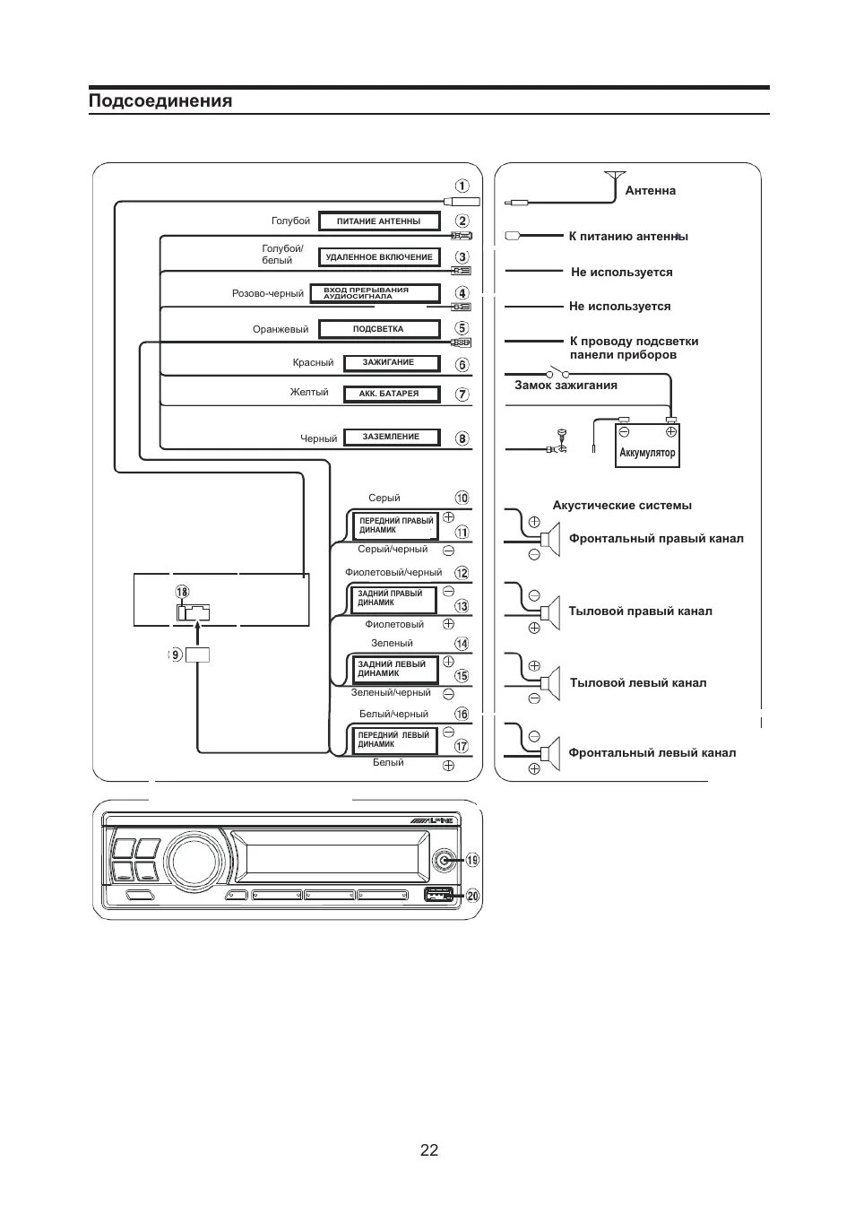 Подключение магнитолы алпайн Подсоединения Инструкция по эксплуатации Alpine UTE-32RU Страница 22 / 24 Оригин