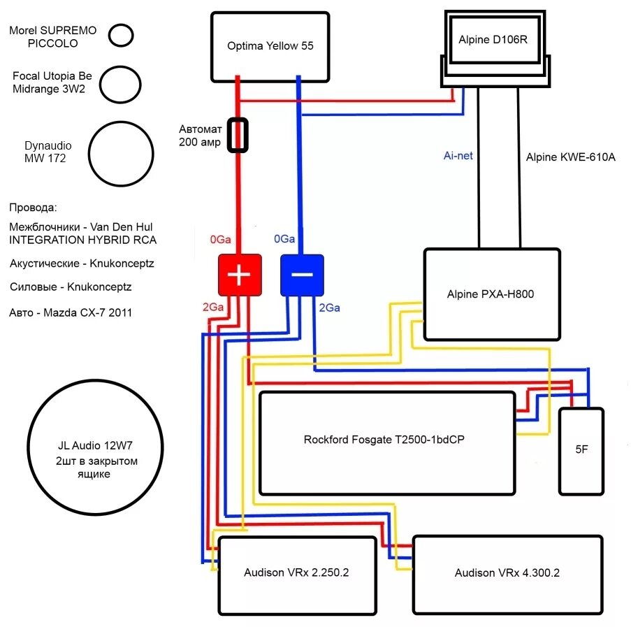 Подключение магнитолы алпайн Схема расположения автозвука (Обновлено) - Mazda CX-7, 2,3 л, 2011 года автозвук