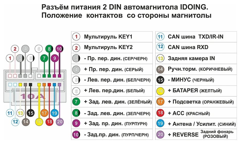 Подключение магнитолы андроид 10 Универсальный Автомобильный мультимедийный плеер Idoing 2 din, 7 дюймов, PX6, 4 