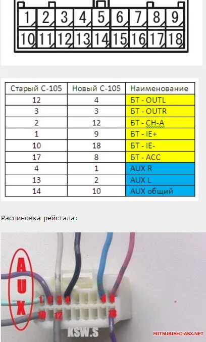 Подключение магнитолы асх Общие вопросы по электрике Mitsubishi ASX - Страница 56 - Mitsubishi ASX Клуб