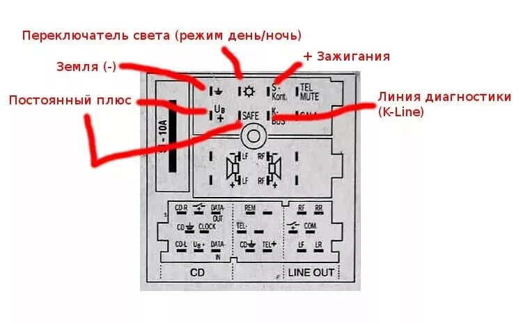 Подключение магнитолы ауди Замена "Пионера" на Гамму 5 - Audi 80 (B3), 1,6 л, 1987 года автозвук DRIVE2