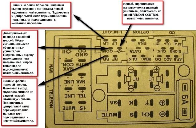 Подключение магнитолы ауди Замена штатной магнитолы Ауди Дельта - Audi A4 (B5), 1,8 л, 1995 года автозвук D