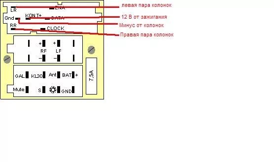 Подключение магнитолы ауди а4 Распиновка магнитолы ауди а4 б6 - КарЛайн.ру