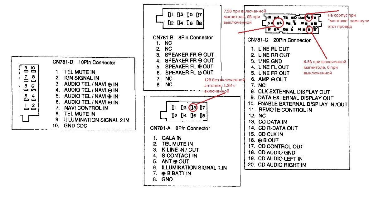 Подключение магнитолы ауди а4 Ремонт Автомагнитолы Audi Concert I - Автомагнитолы - Форум по радиоэлектронике