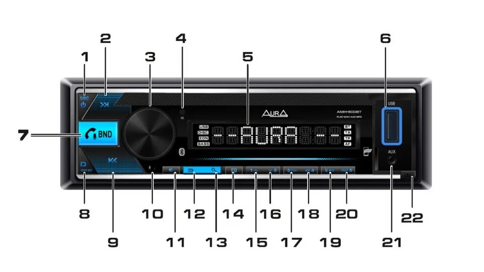 Подключение магнитолы аура Инстркуция по эксплуатации автомагнитолы AURA АМН-600ВТ Техника WB Guru