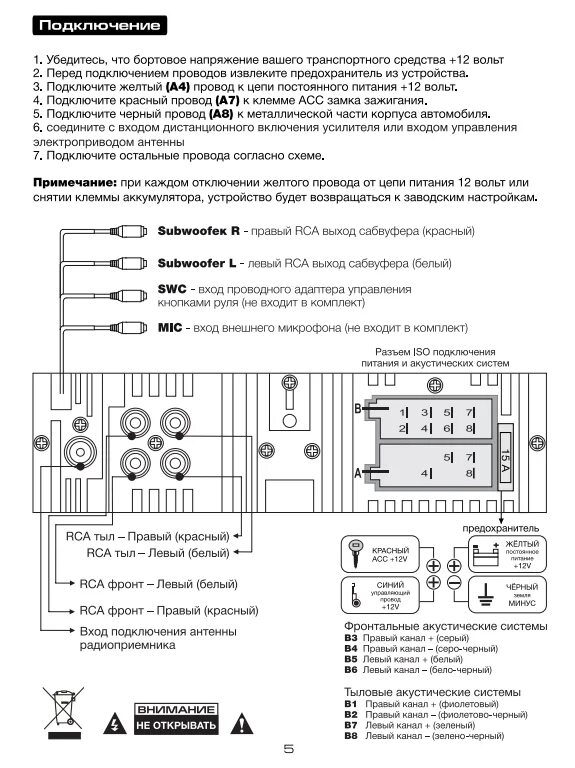 Подключение магнитолы аура USB - ресивер Aura AMH-77DSP: купить в Кургане в интернет-магазине Global Tuning