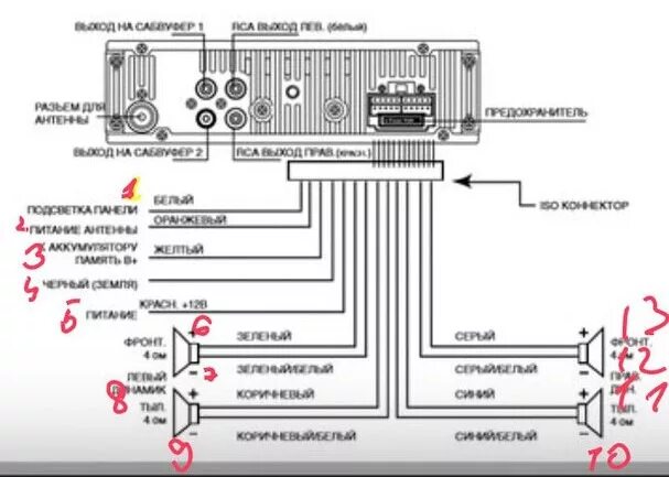 Подключение магнитолы аура ТРЕБУЕТСЯ ПОМОЩЬ, Hyundai H-CMD8035 - DRIVE2