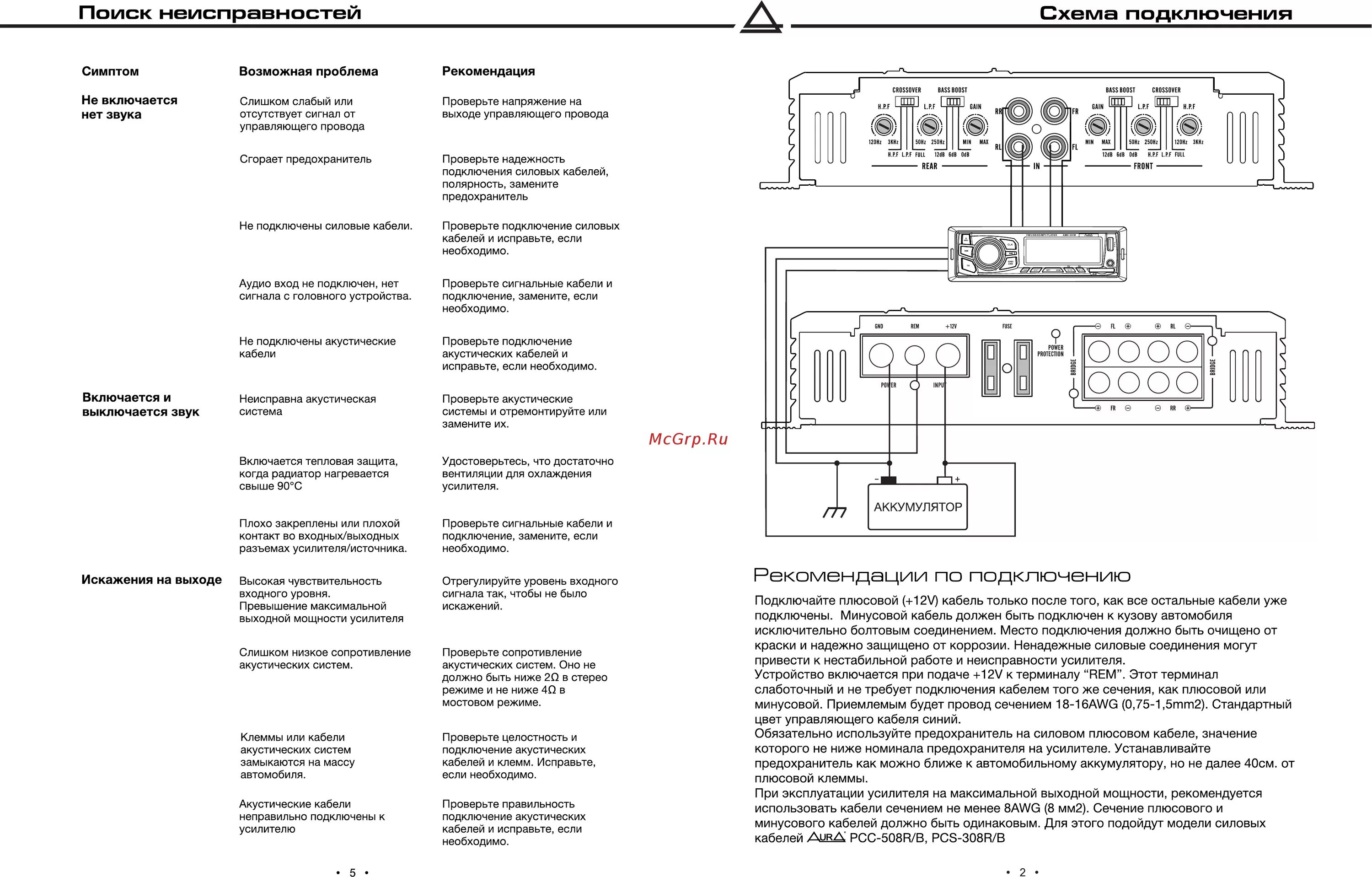 Подключение магнитолы аура веном Aura AMP-A495 3/4 Поиск неисправностей схема подключения
