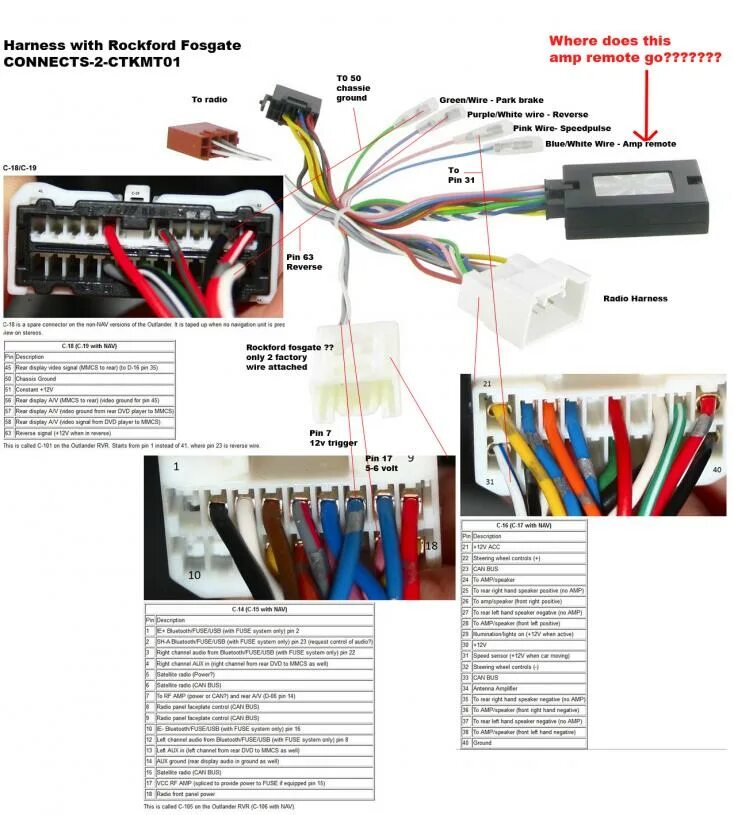 Подключение магнитолы аутлендер 2017 Mitsubishi Outlander Radio Wiring Diagram - Your Ultimate Guide to Wiring D