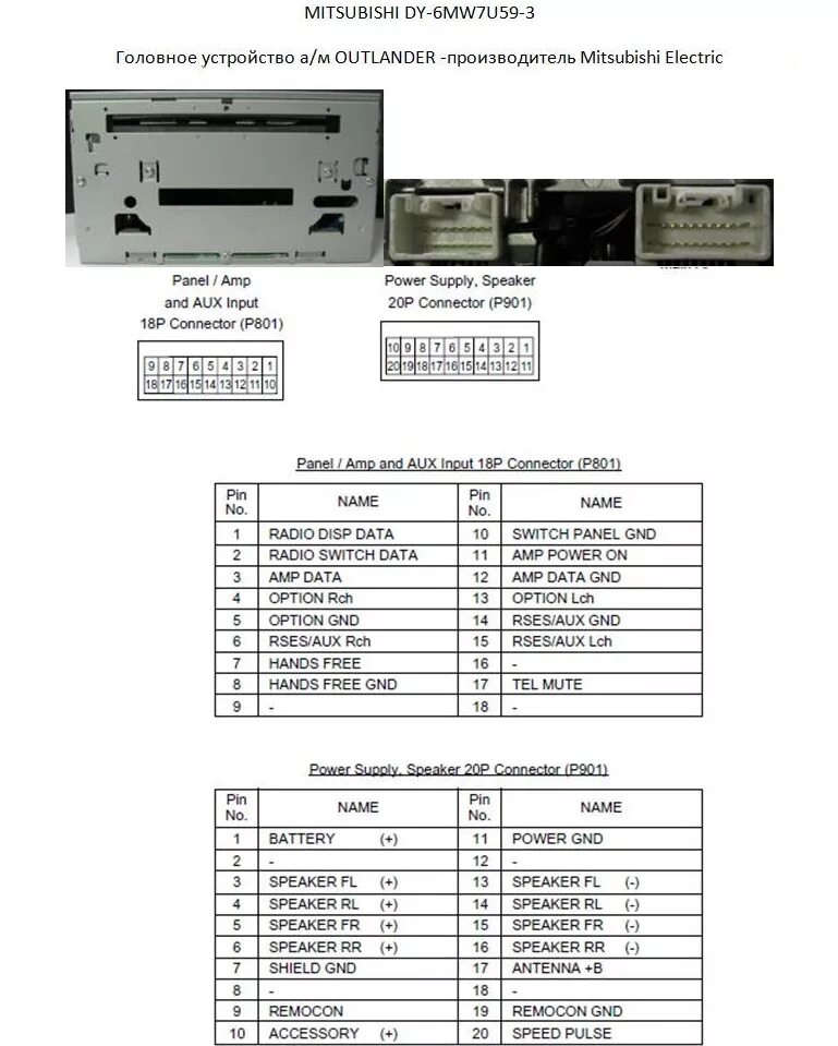 Подключение магнитолы аутлендер хл Тридцать первая запись. Распиновка магнитол MITSUBISHI - Mitsubishi Grandis, 2,4