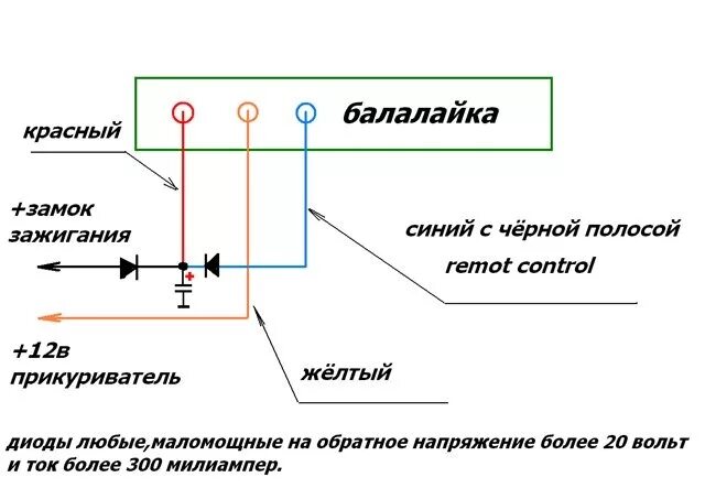 Подключение магнитолы без замка зажигания Магнитофон - Datsun on-Do, 2014 года автозвук DRIVE2