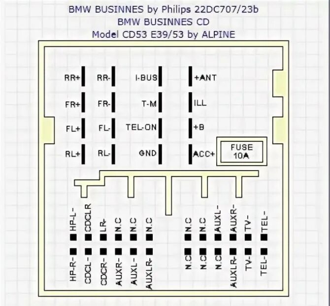 Подключение магнитолы бмв е46 Bmw amp e53 схема - фото - АвтоМастер Инфо