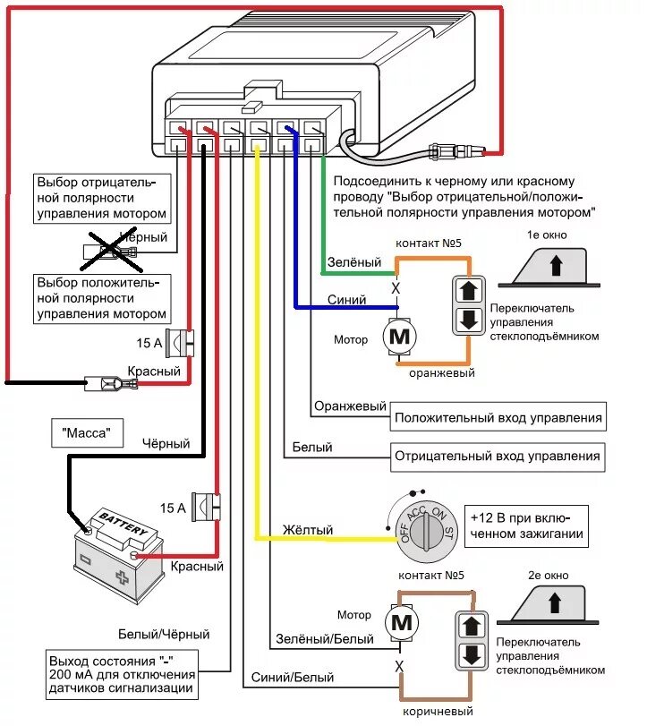 Подключение магнитолы canbox h line Новая магнитола, антенна, бортовик и доводчик стёкол. - Lada 21102, 1,5 л, 2004 