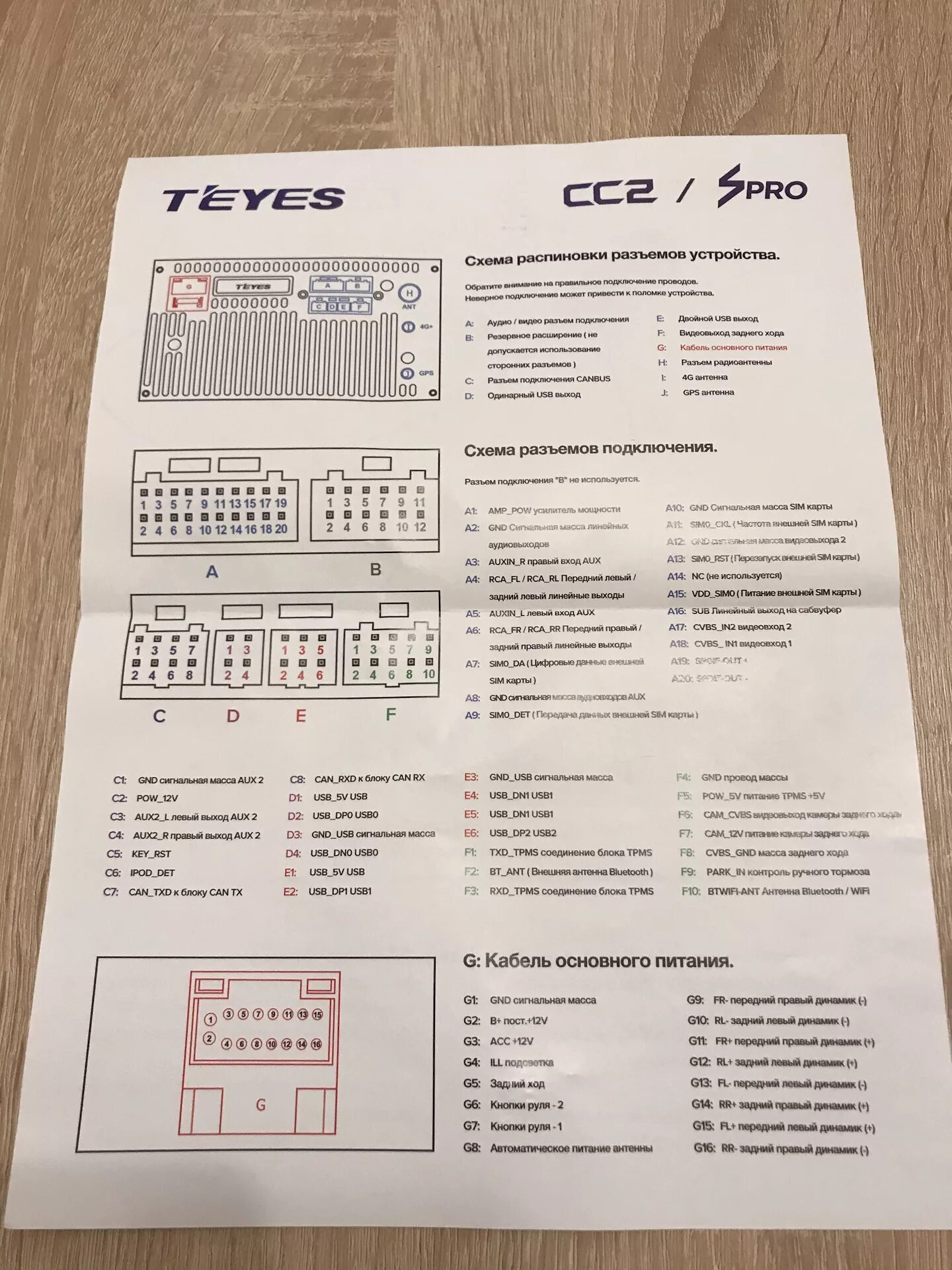 Подключение магнитолы cc3 Пришло ГУ - Teyes SPRO 4/64 - Nissan Qashqai (1G), 2 л, 2011 года электроника DR