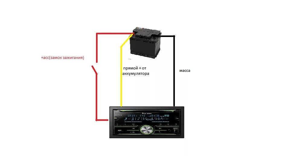 Подключение магнитолы через аккумулятор Доработка питания г/у - DRIVE2