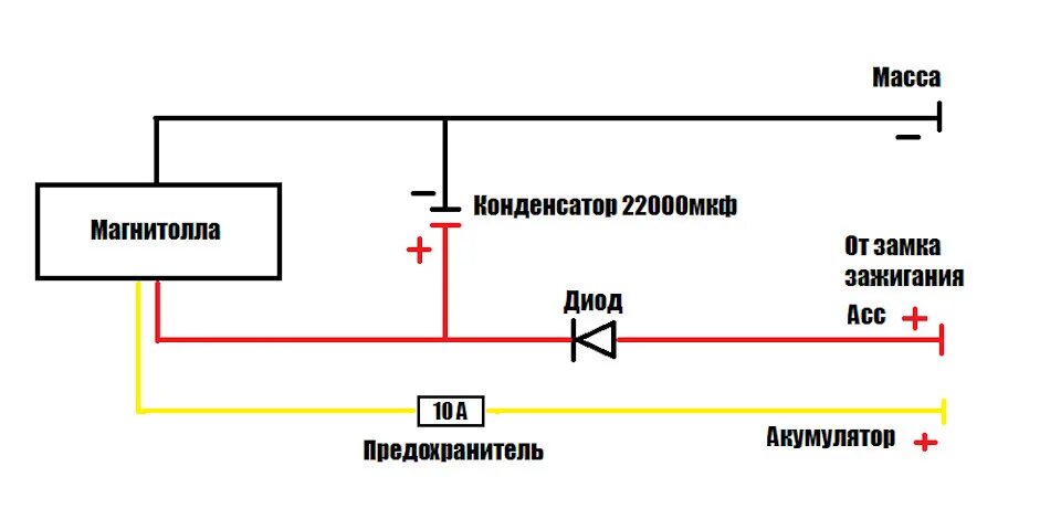 Доработка магнитолы - Lada Гранта (2G) FL, 1,6 л, 2023 года тюнинг DRIVE2