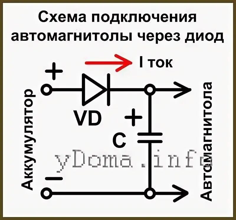 Подключение магнитолы через диоды Сбиваются настройки в автомагнитоле - как устранить