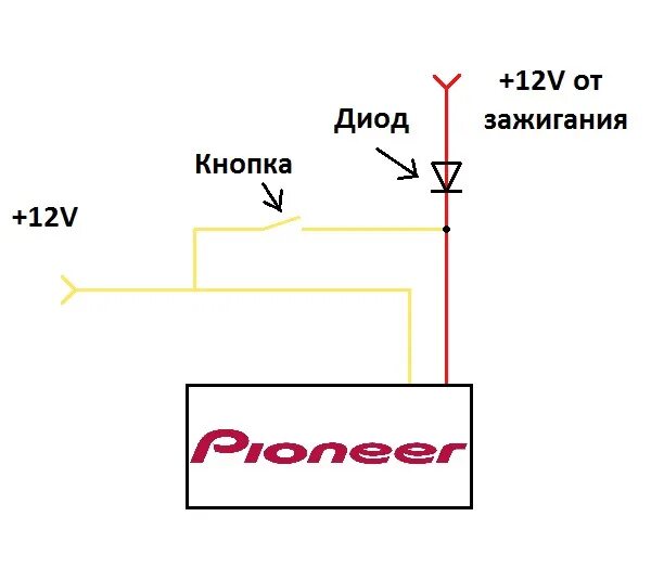 Подключение магнитолы через диоды Магнитола. Долой штатку, мы за Pioneer. - Lada Приора седан, 1,6 л, 2012 года ав