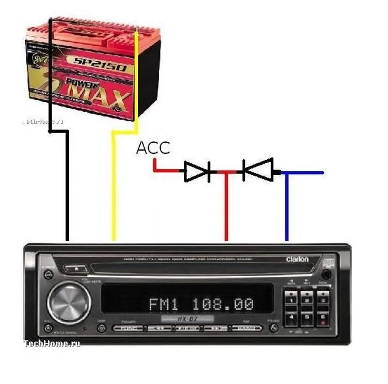 Подключение магнитолы через диоды Правильное подключение майфуна - УАЗ Patriot, 2,7 л, 2012 года электроника DRIVE