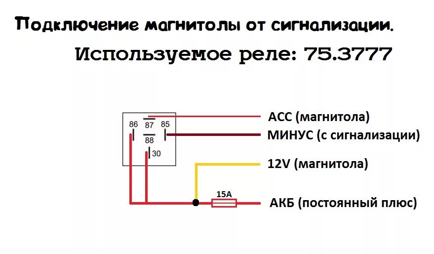 Установка кнопки включения автомагнитолы, в обход ACC-замка зажигания Гранты FL.