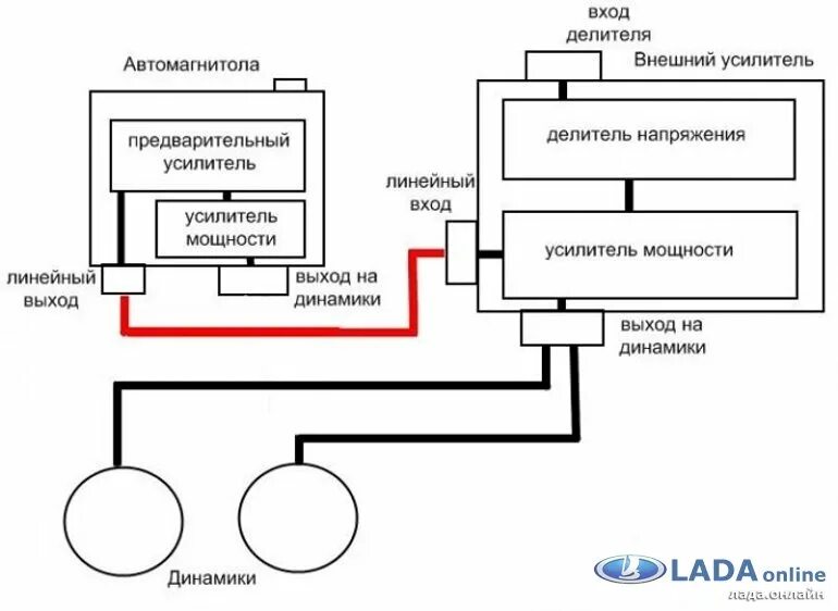 Скачать картинку КАК ПРАВИЛЬНО ПОДКЛЮЧИТЬ ПРОВОДА К № 52