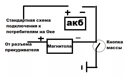 Подключение магнитолы через прикуриватель Музыка в Оку, как сделать. - Lada 11113 Ока, 0,7 л, 2000 года автозвук DRIVE2